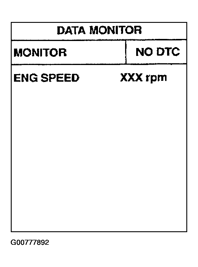 G00777892