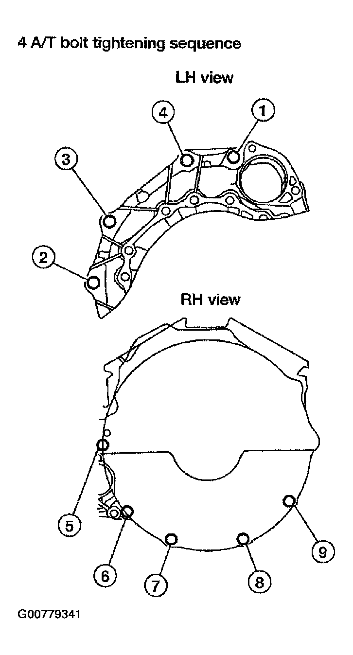 G00779341