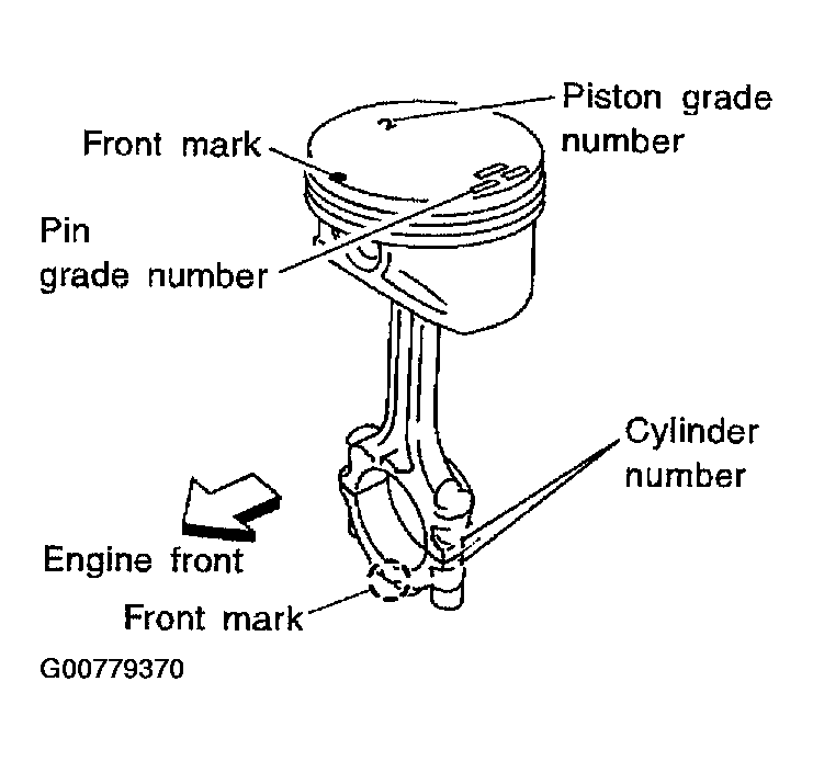 G00779370