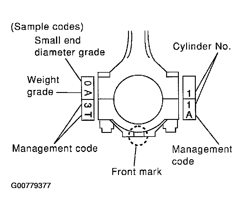G00779377