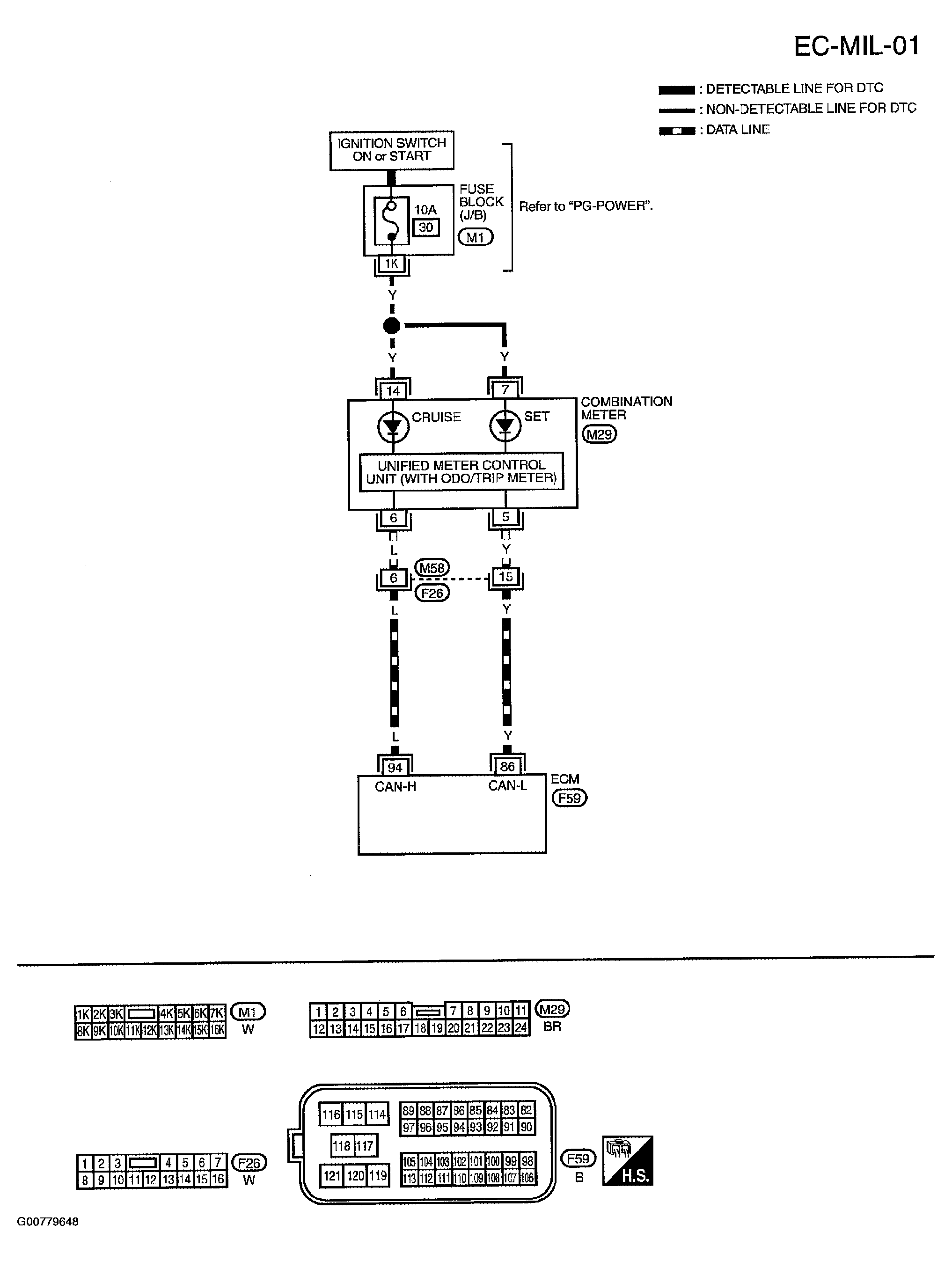 G00779648
