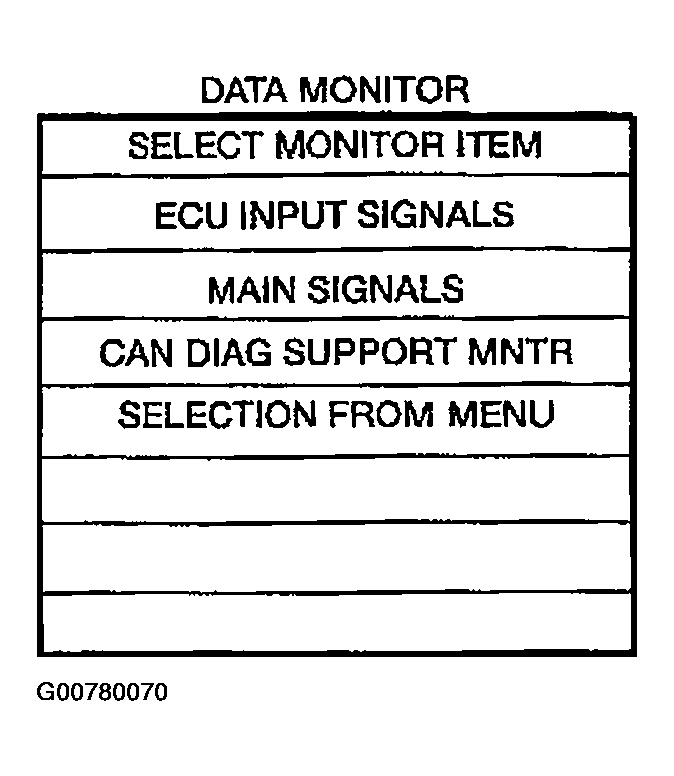 G00780070