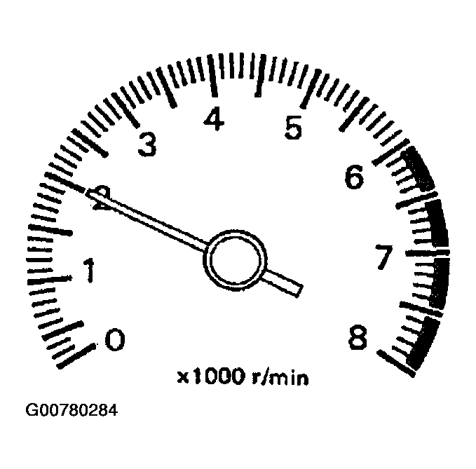 G00780284