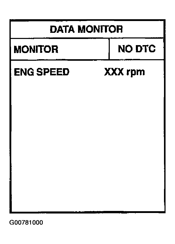 G00781000