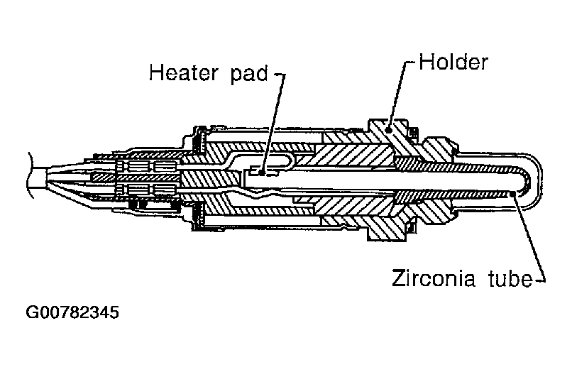 G00782345