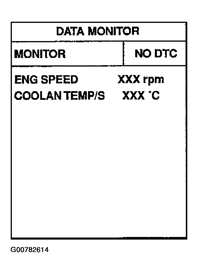 G00782614