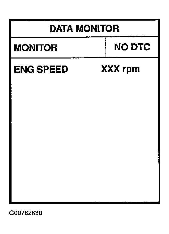 G00782630