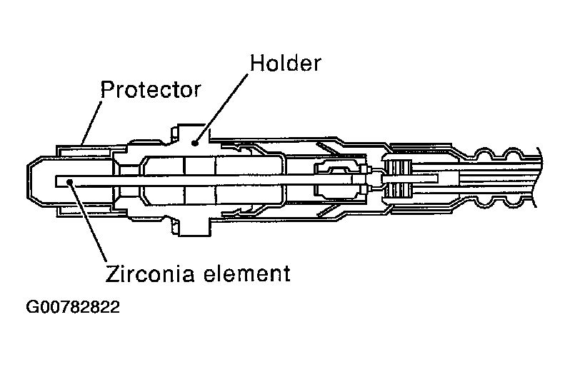 G00782822