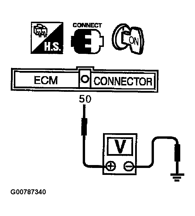 G00787340