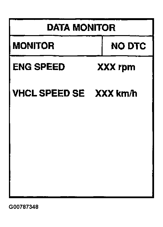 G00787348