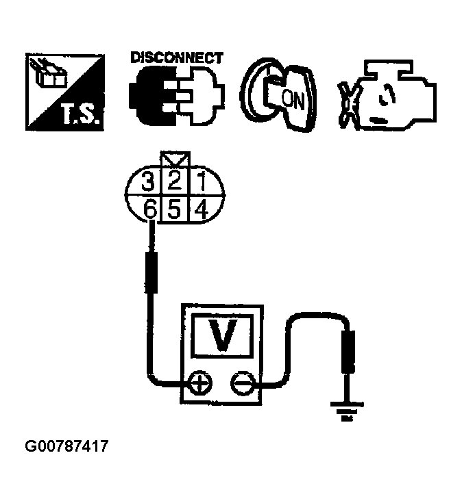 G00787417