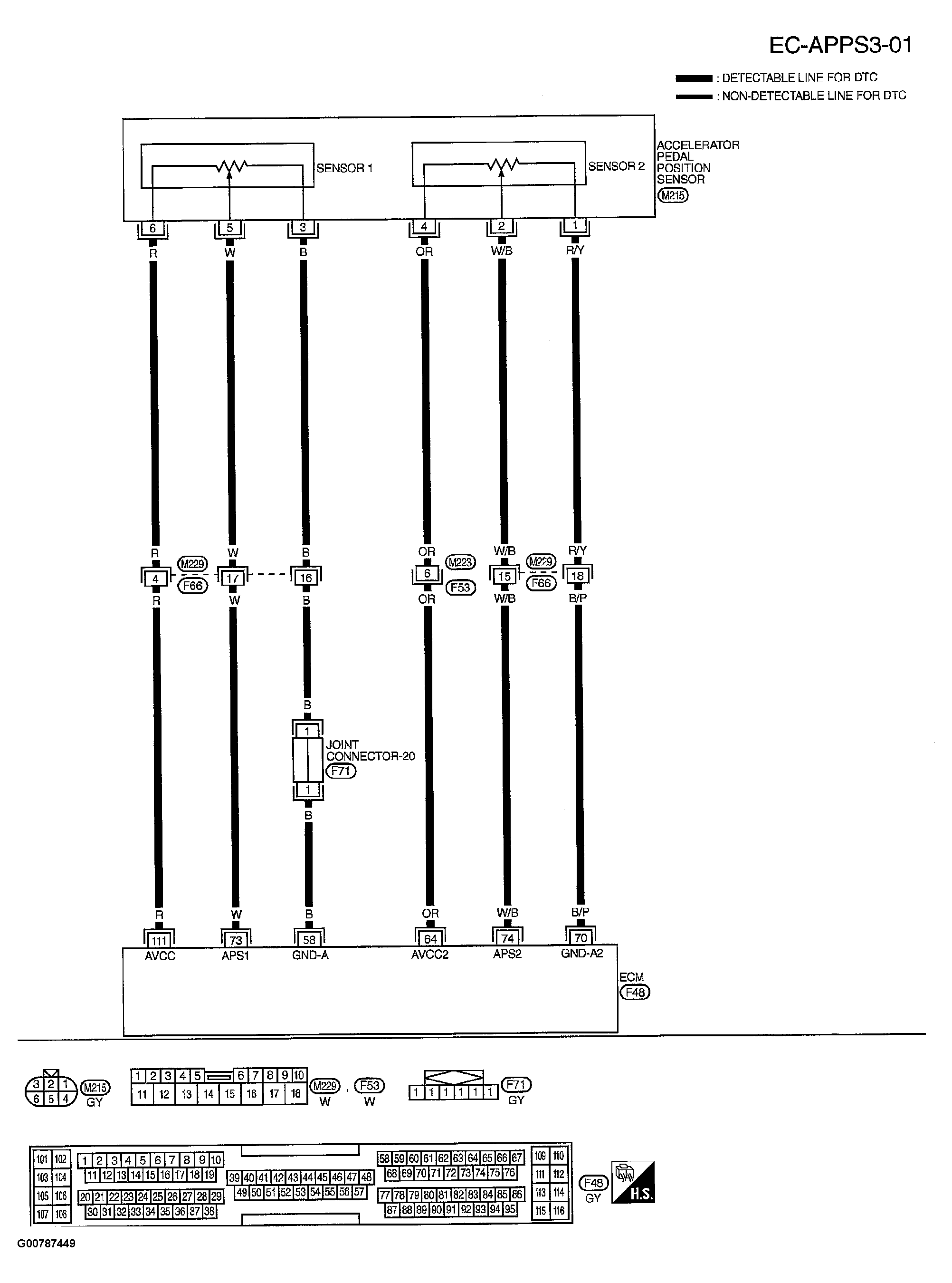 G00787449