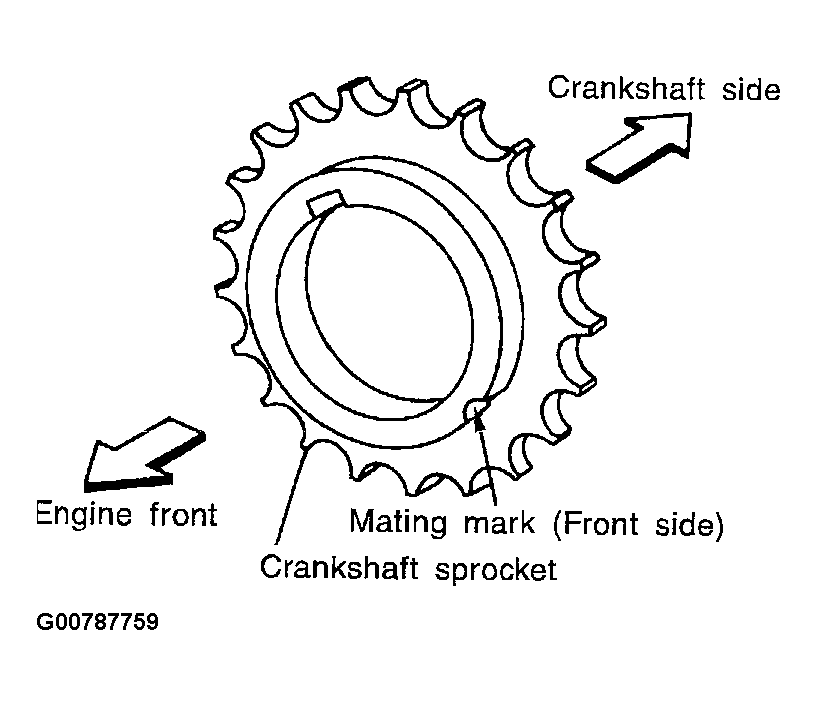 G00787759