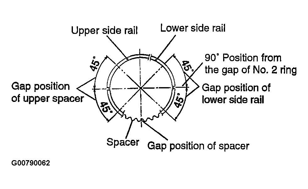 G00790062