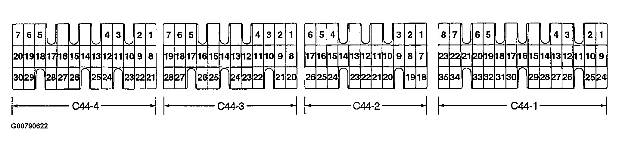 G00790622