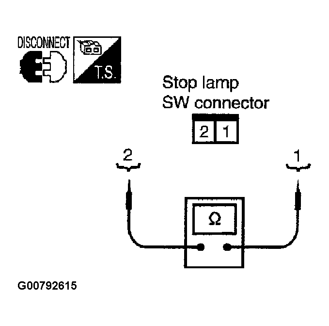 G00792615