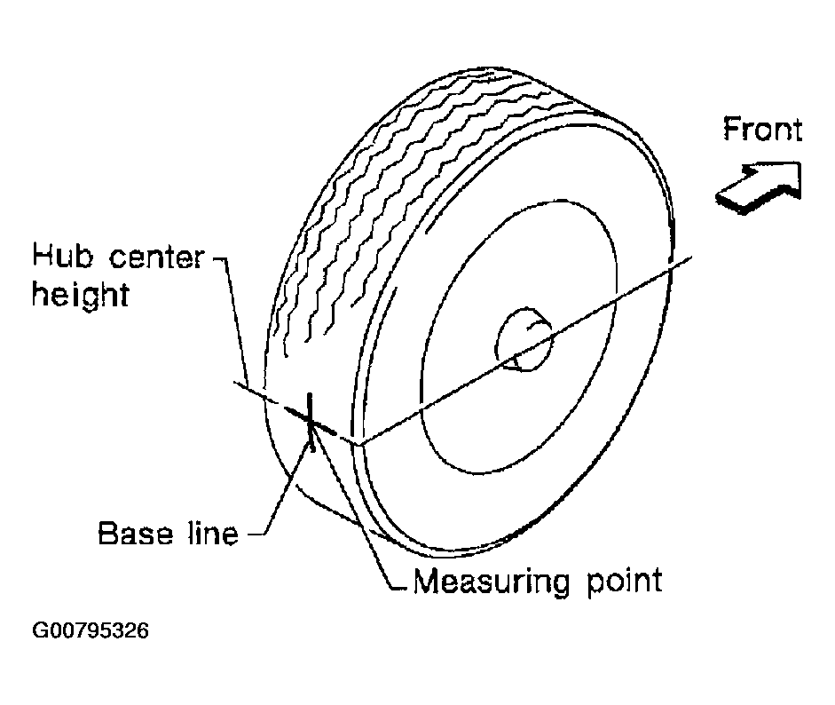 G00795326