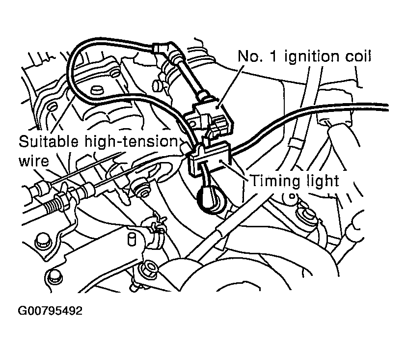 G00795492