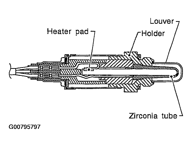 G00795797