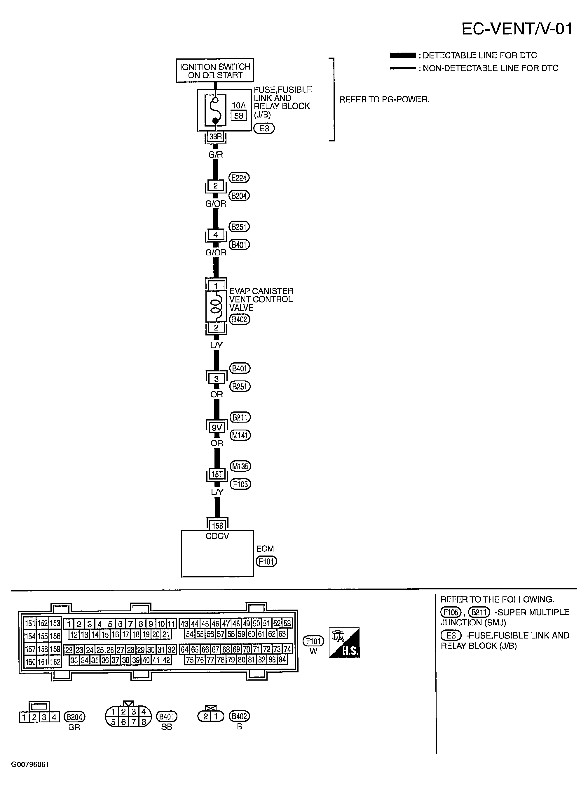 G00796061