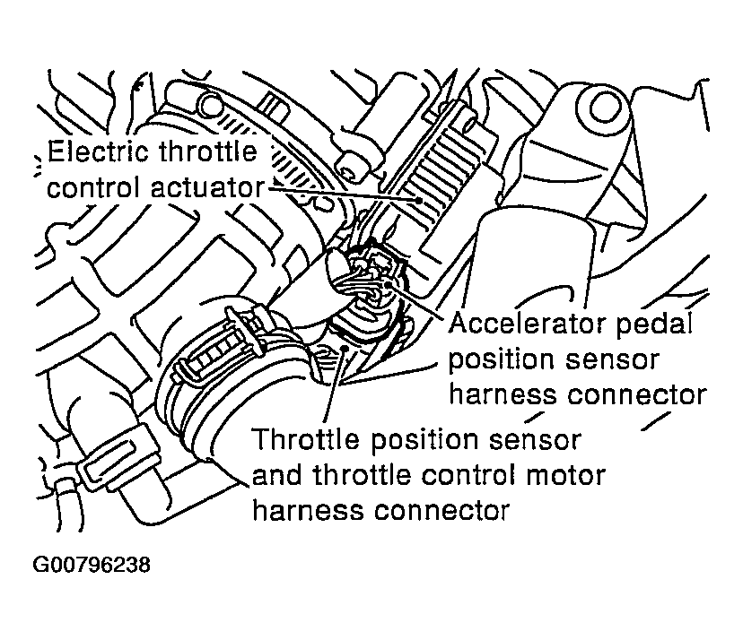 G00796238