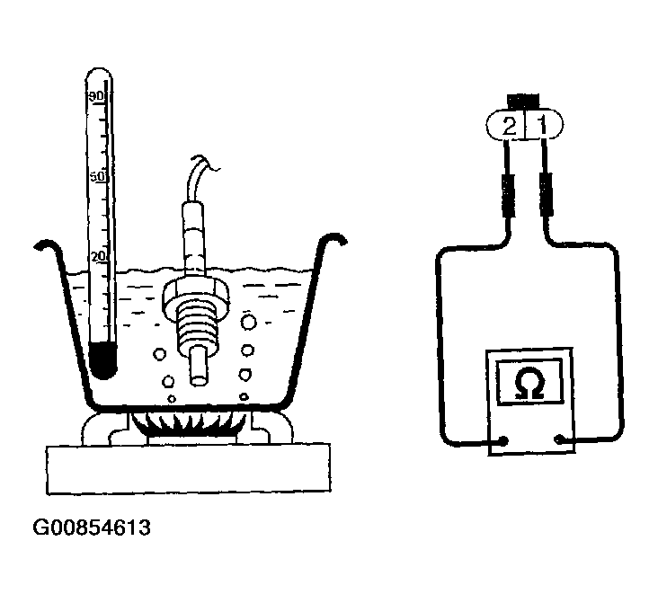 G00854613