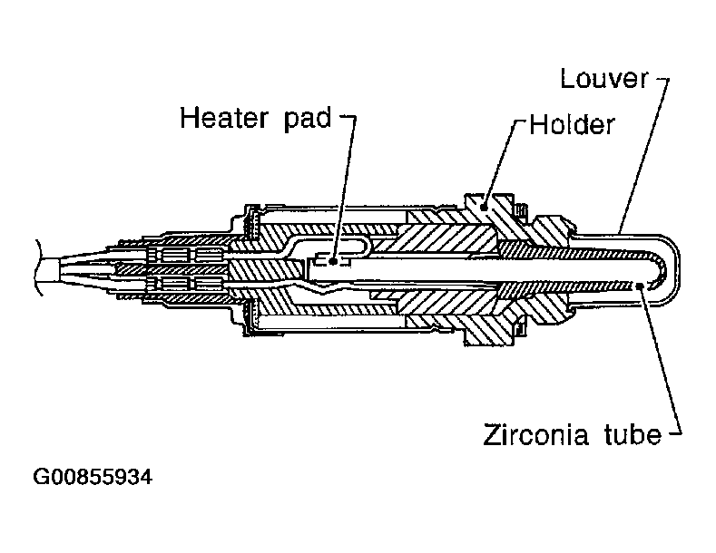 G00855934