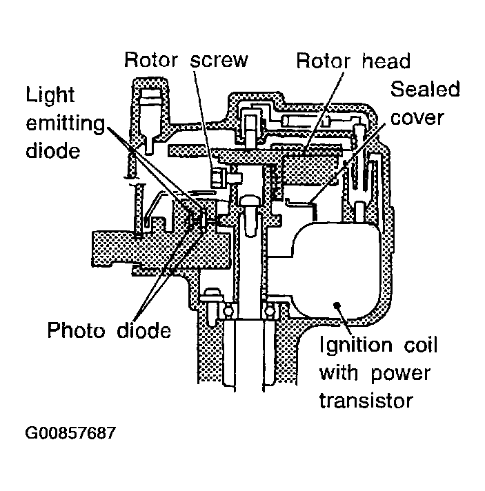 G00857687