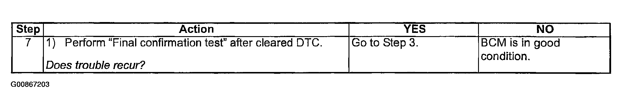 G00867203