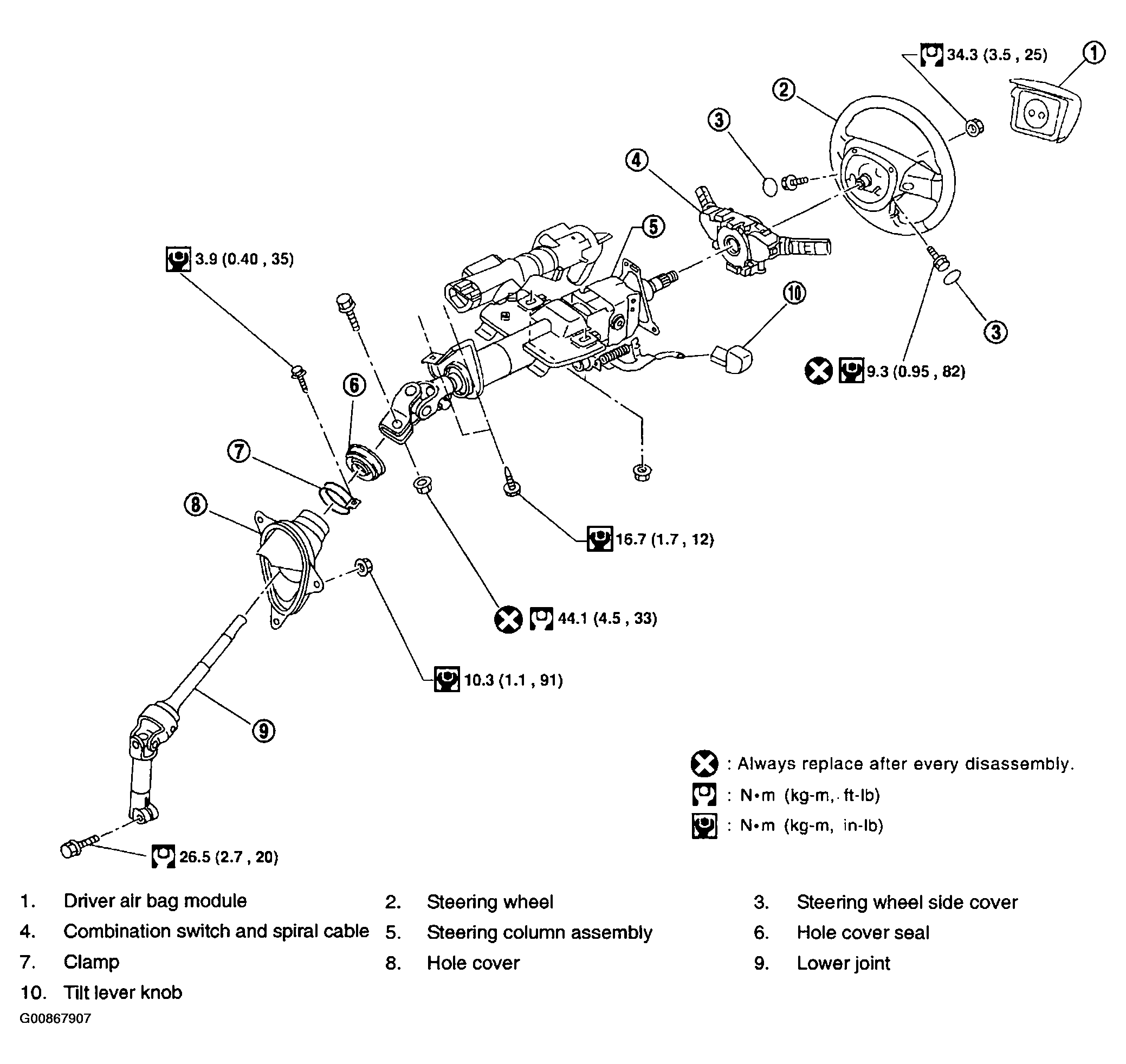 G00867907