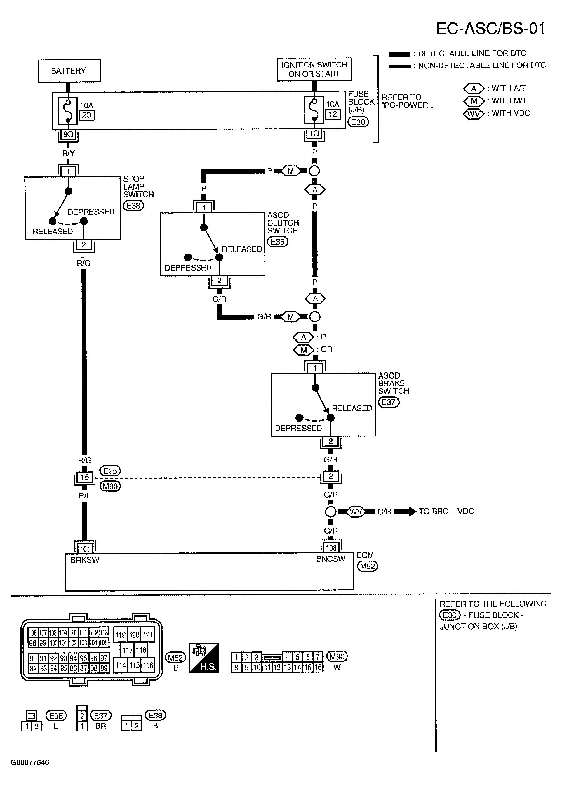G00877646
