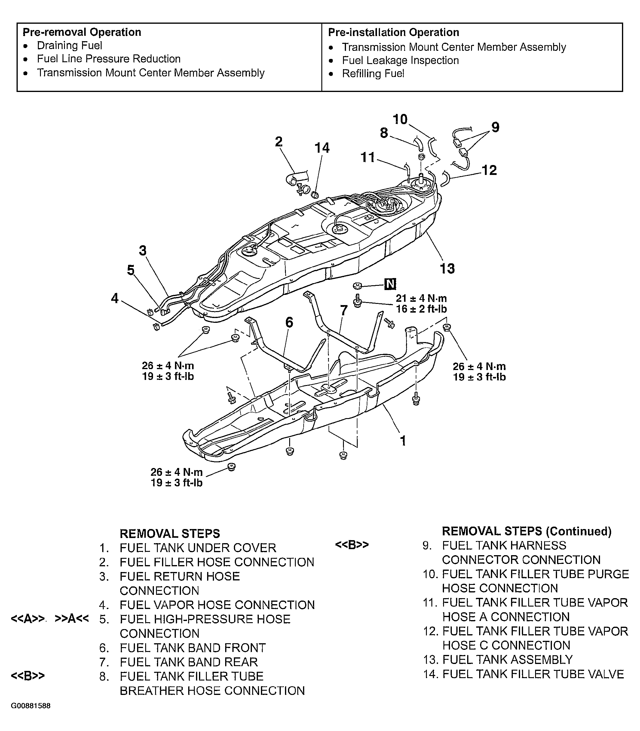 G00881588