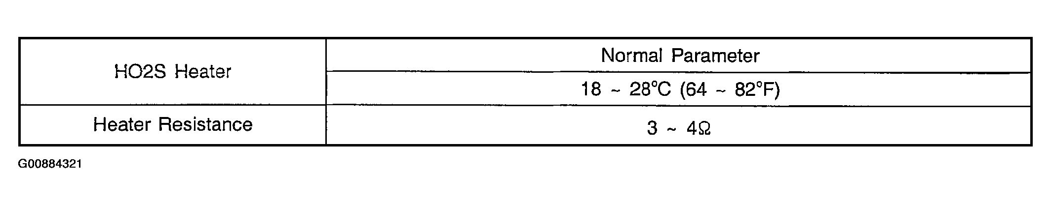 G00884321