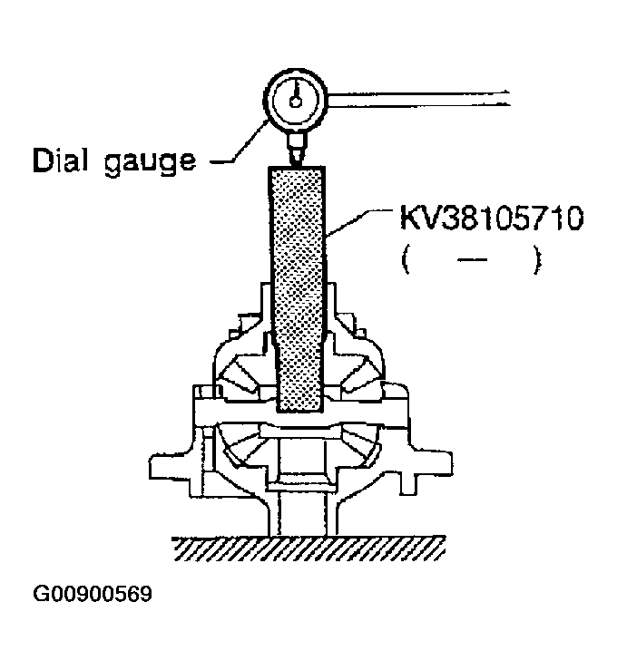 G00900569