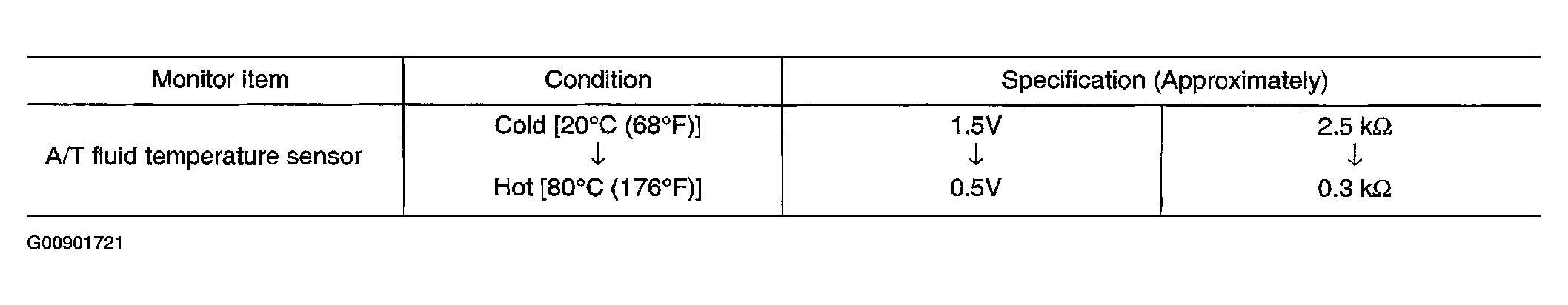 G00901721