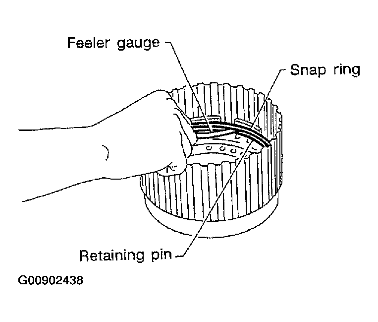G00902438