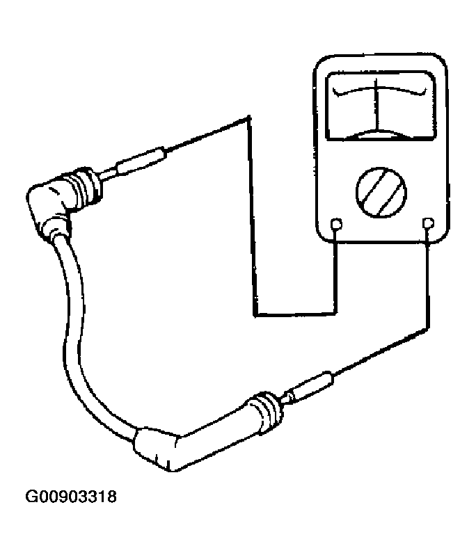 G00903318