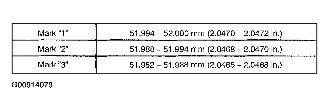 G00914079