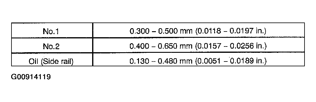 G00914119