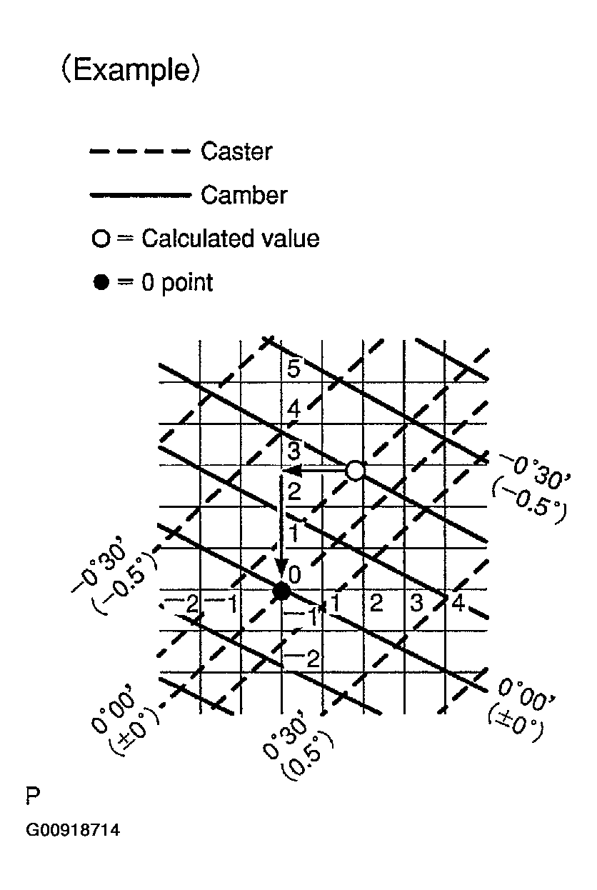 G00918714