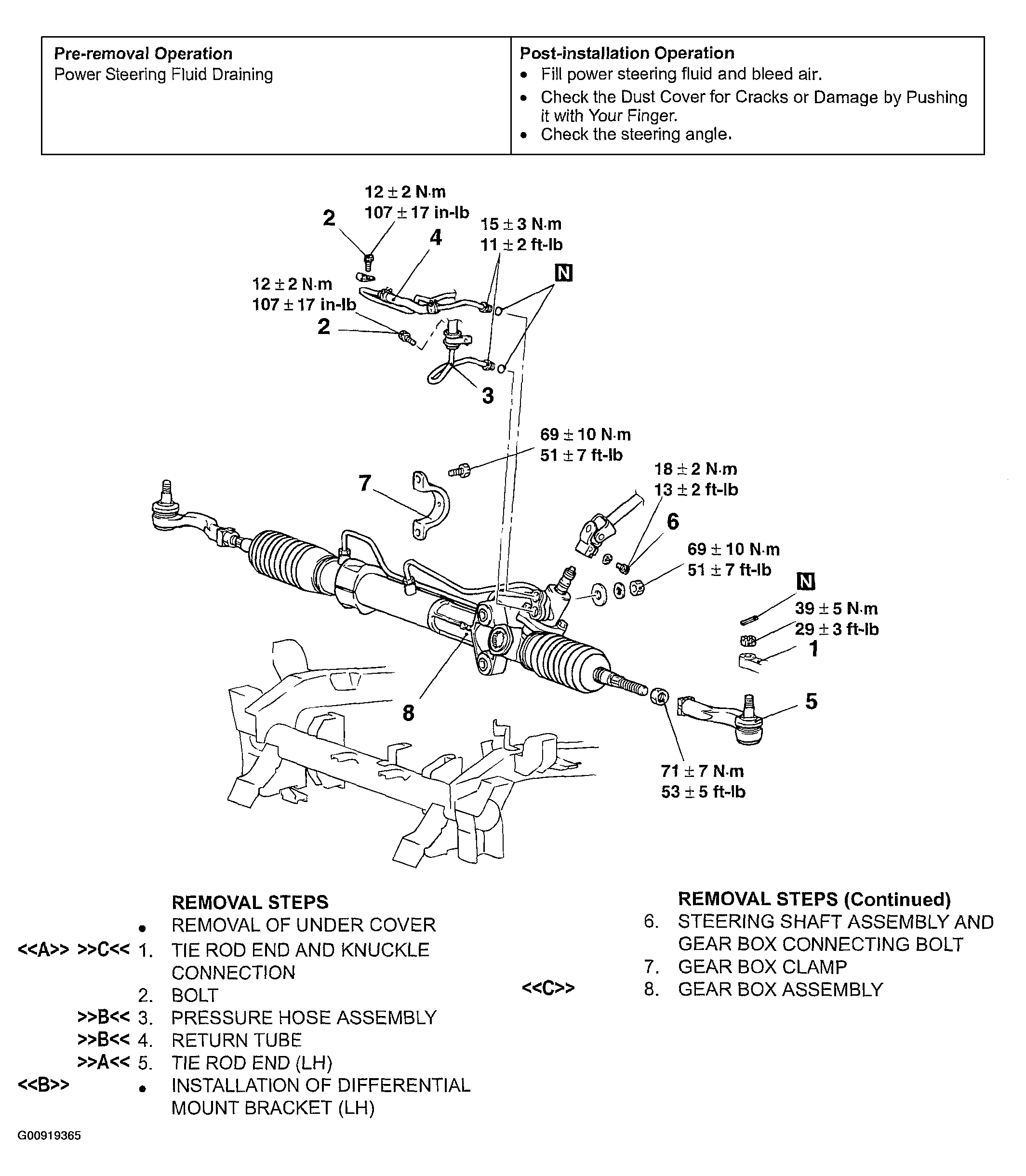G00919365