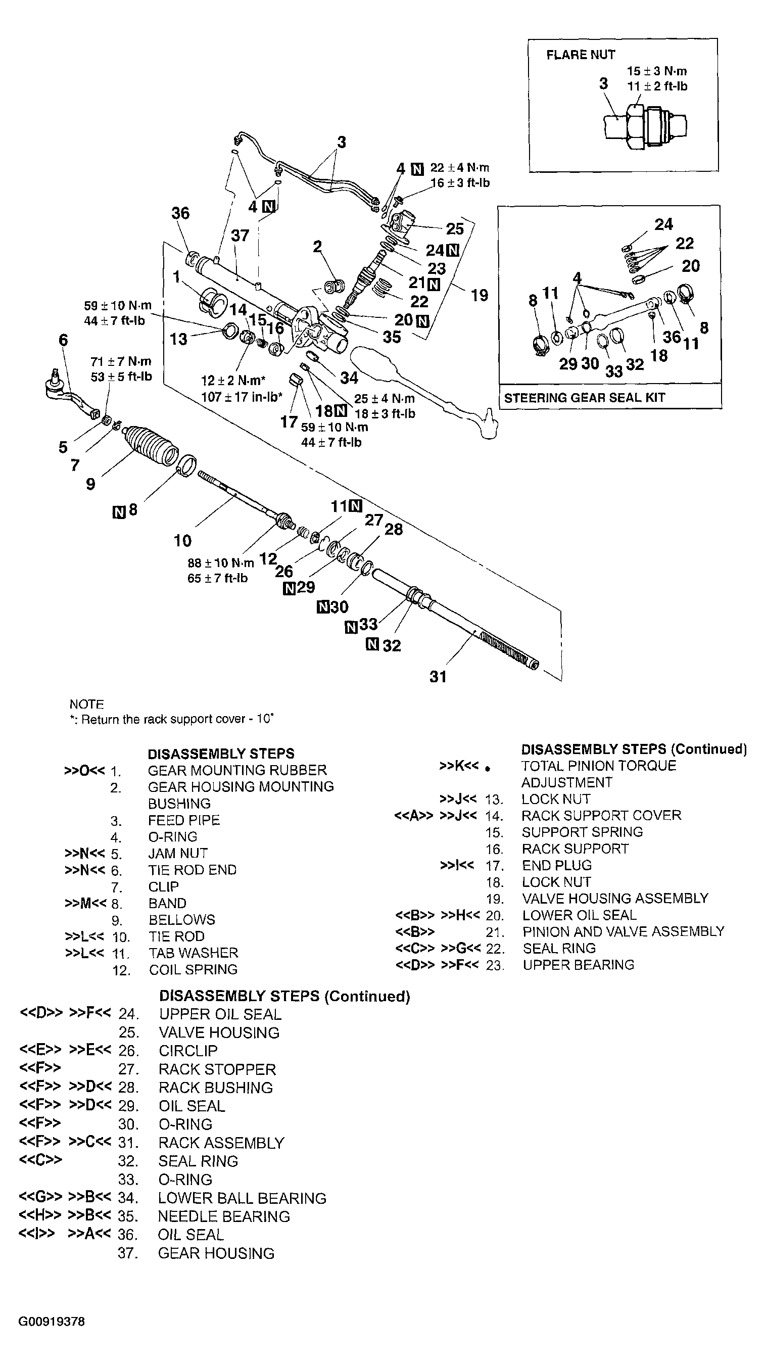 G00919378