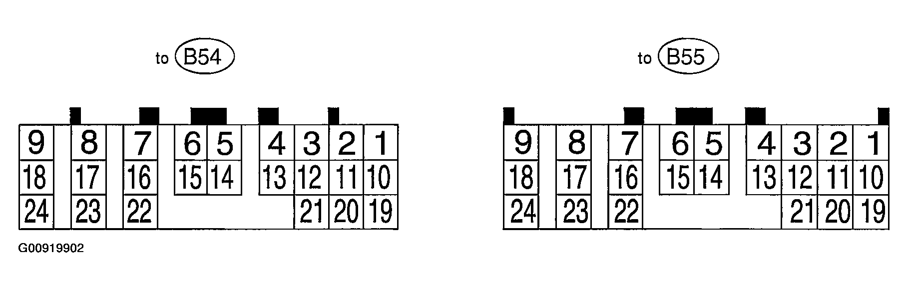 G00919902