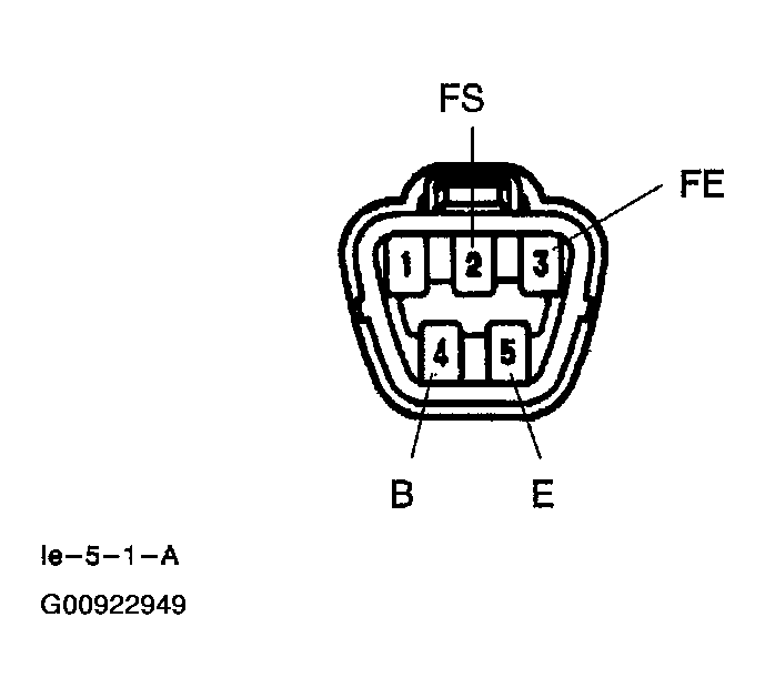 G00922949