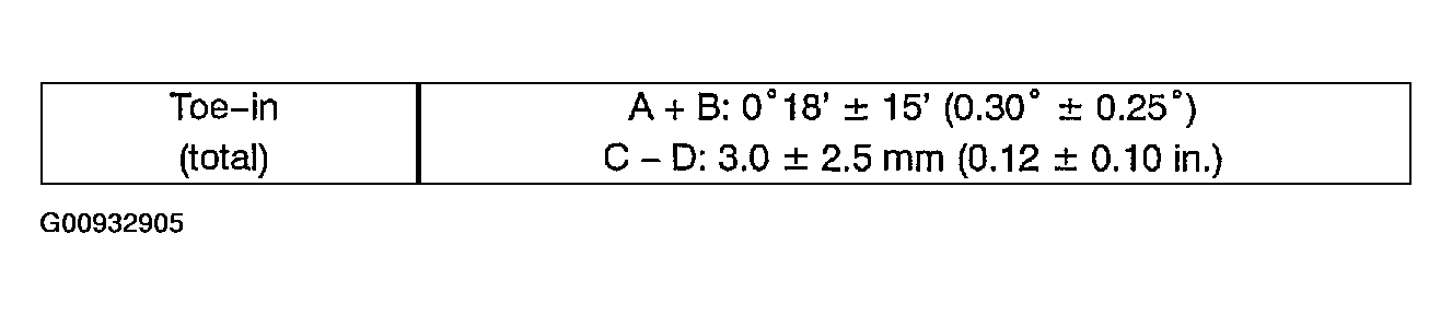 G00932905