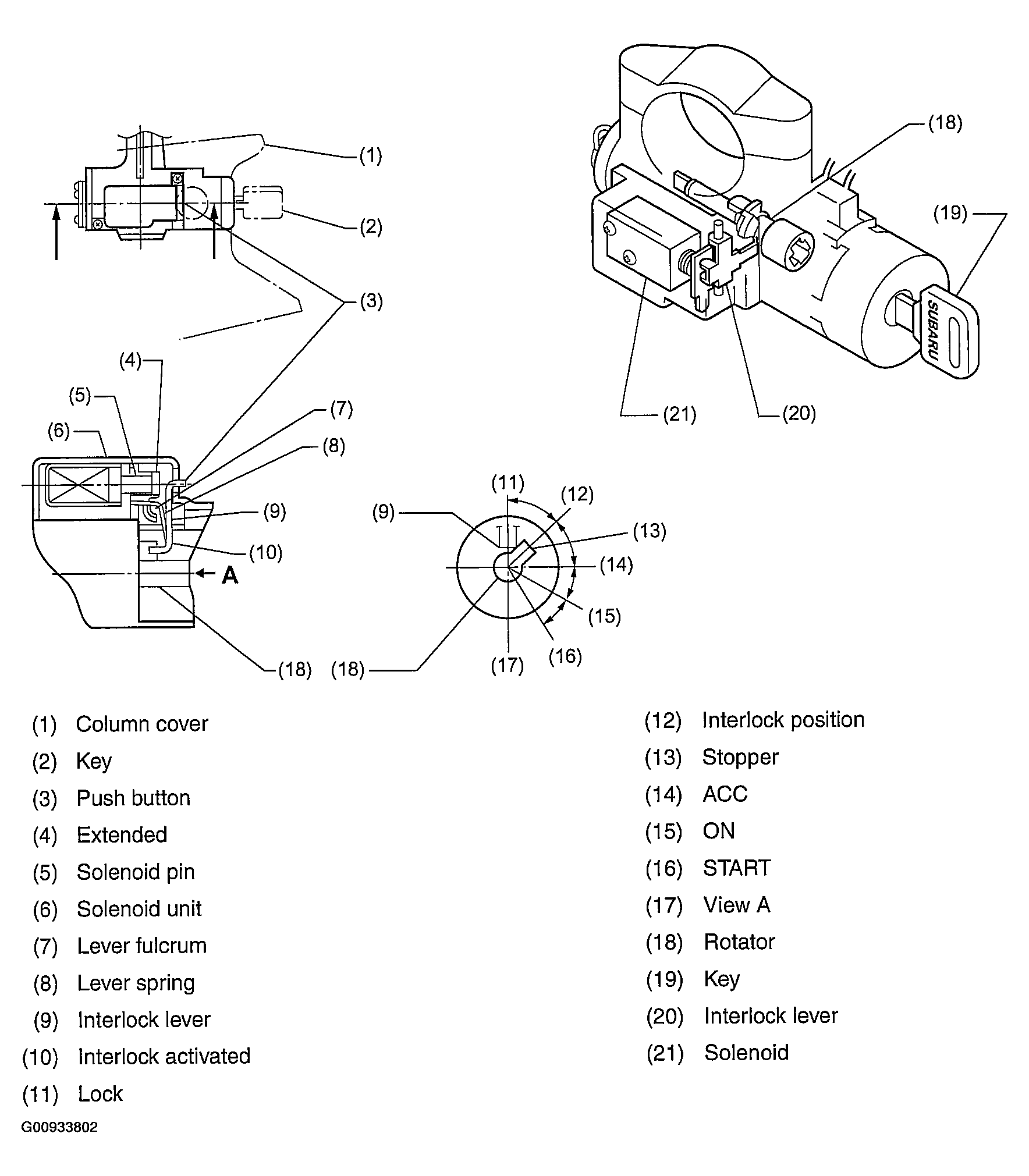 G00933802