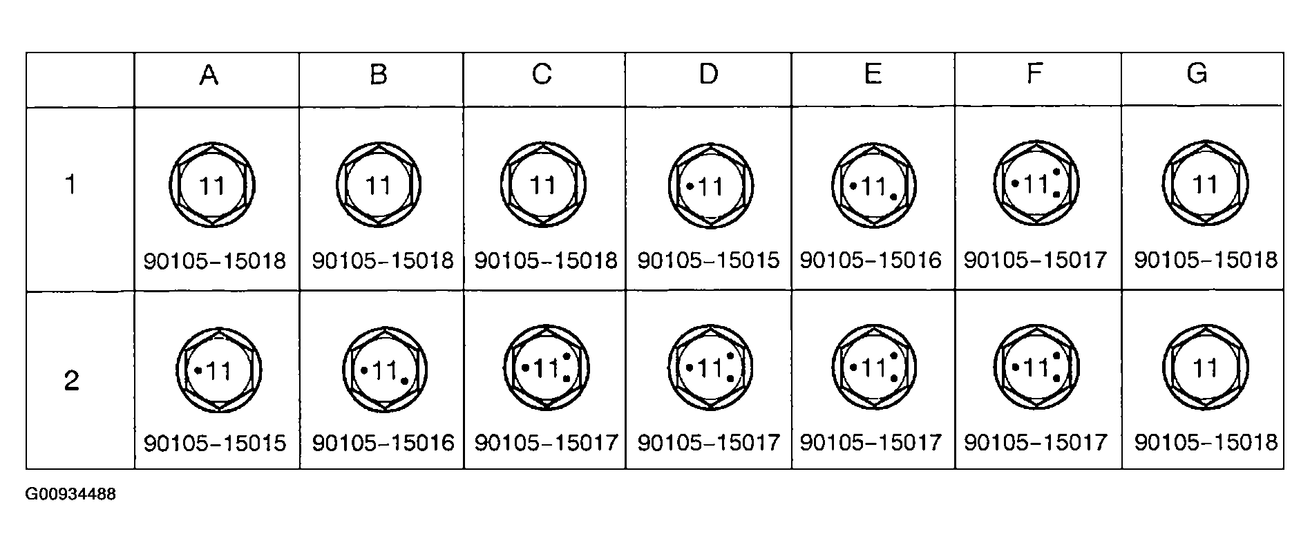 G00934488