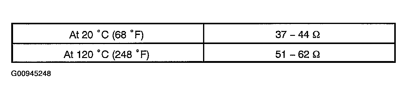 G00945248