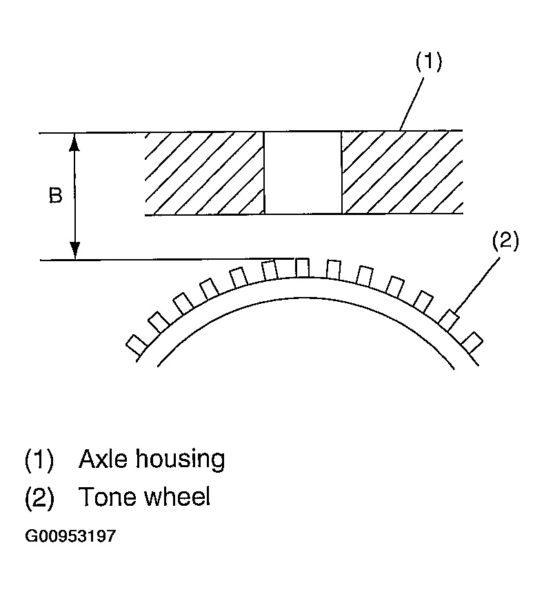 G00953197