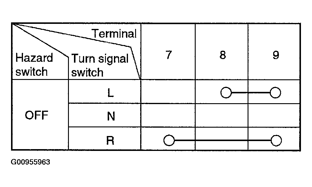 G00955963